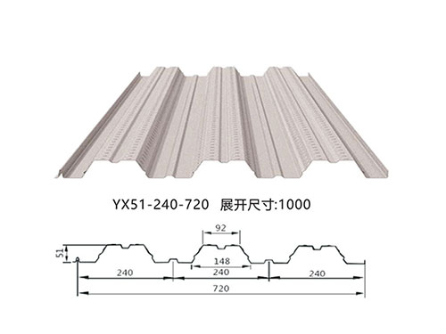 滄州YX51-240-720開口樓承板